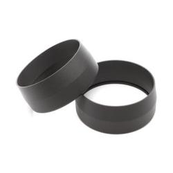 Outertube Protection Category
